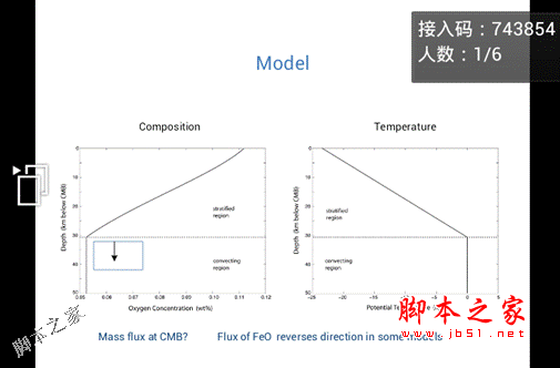 WPS移动版教你实现如何使用手机或平板电脑遥控播放PPT2