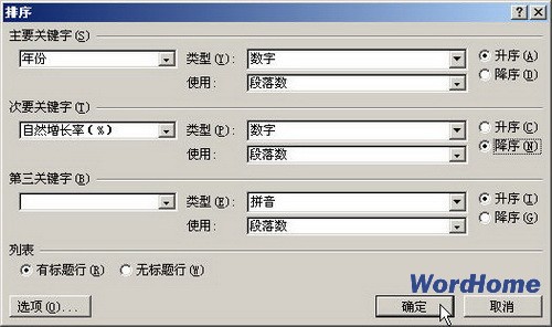 Word2007中如何对表格进行数据排序4