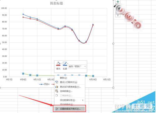 Exce2016怎么绘散点图?Exce2016添加双纵坐标散点图的教程5