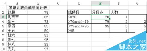 Excel中frequency函数有什么作用? frequency函数的使用方法4