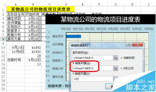 Excel表格数据怎么自制甘特图模板?10