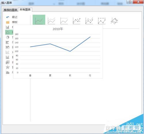 Excel2016怎么创建各种形状的图表?8