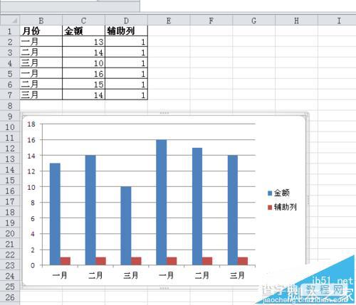 Excel图标怎么制作双色背景图?4