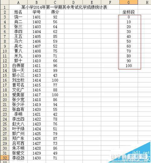 Excel2003数据怎么生成直方图?3