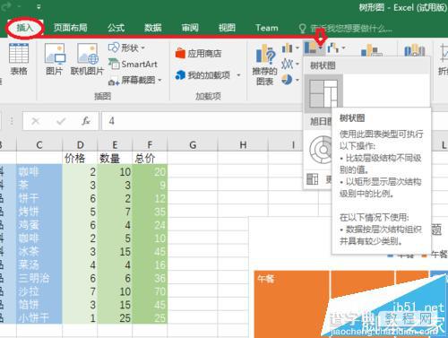 Excel 2016表格怎么绘制树形图分析销售数据?3