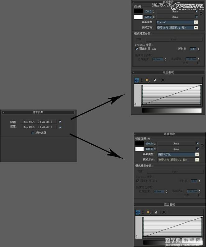 3DMAX结合V-Ray渲染室内场景技巧解析14