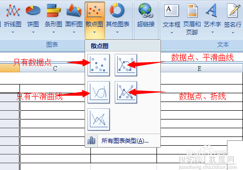 excel曲线拟合方法图解4