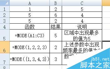 EXCEL有哪些统计函数?统计函数汇总7