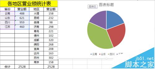 Excel中怎么绘制双层饼图?3