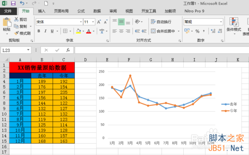 用excel2013制作高低点连线的折线增量图教程3