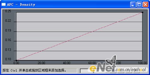 3dmax9.0教程：打造香烟烟丝飘动效果17