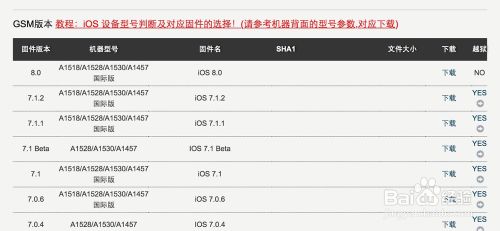 ios8如何刷回ios7?ios8降级到ios7图文教程4