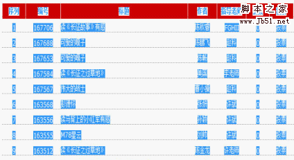 如何使用WPS将网上信息转存为电子表格3