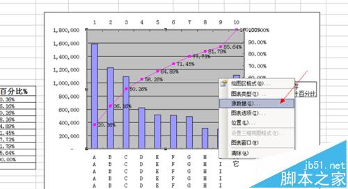 Excel表图双轴坐标怎么做?Excel绘制双X轴双Y轴图表的教程16