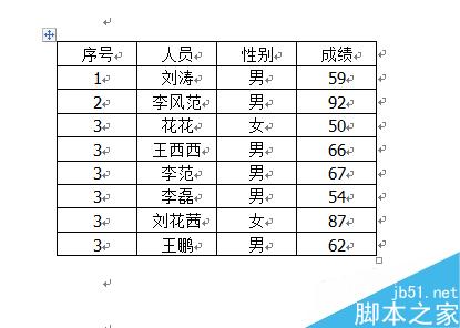 word文档总成绩如何实现升序和降序?1