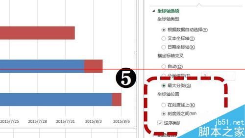 excel怎么制作甘特图？6