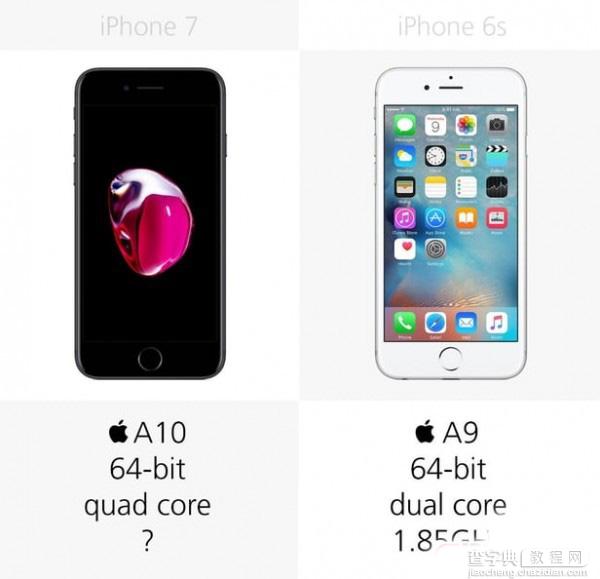 差了800块钱 到底是买iPhone7还是买iPhone6S?20