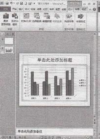 PowerPoint中如何在占位符中插入图表4