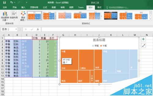 Excel 2016表格怎么绘制树形图分析销售数据?1