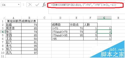 Excel中frequency函数有什么作用? frequency函数的使用方法6