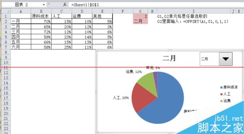 EXCEL怎么制作动图展示不同月份的费用占比？9