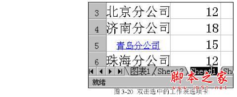 如何在工作簿里面运用Excel工作表7