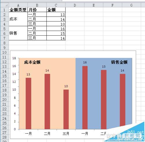 Excel图标怎么制作双色背景图?2