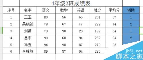 excel表格隔行自动填充颜色方法图解6