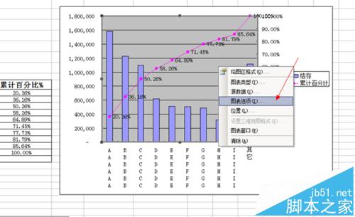 Excel表图双轴坐标怎么做?Excel绘制双X轴双Y轴图表的教程14