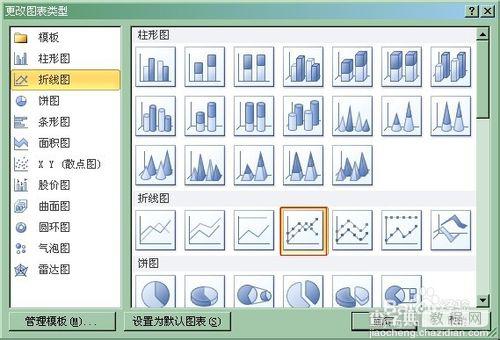 Excel图表次坐标轴怎么添加（图文教程）7