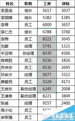 在excel中怎么用好sumif函数?sumifs函数使用方法介绍1