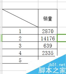 excel斜线表头怎么做?给Excel表格加斜线方法介绍6