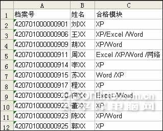 相同条件单元格数据的合并方法介绍2