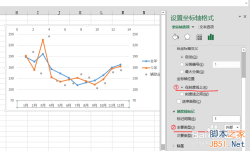 用excel2013制作高低点连线的折线增量图教程9