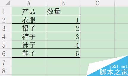 在WPS表格中如何设置下拉菜单呢?3