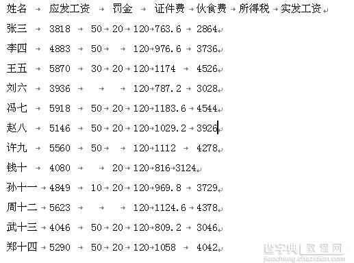 WPS表格中如何批量制作工资条2