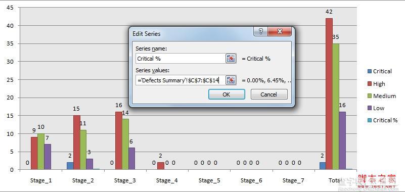 excel 双纵坐标 图文介绍excel 2007如何画双纵坐标图4