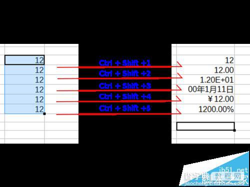 LibreOffice Calc电子表格中怎么快速输入数据?8