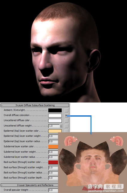 3DSMAX的mental ray皮肤3S材质的制作和使用方法详解5