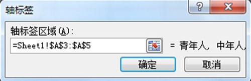 Excel 2007的分段条图如何绘制?8