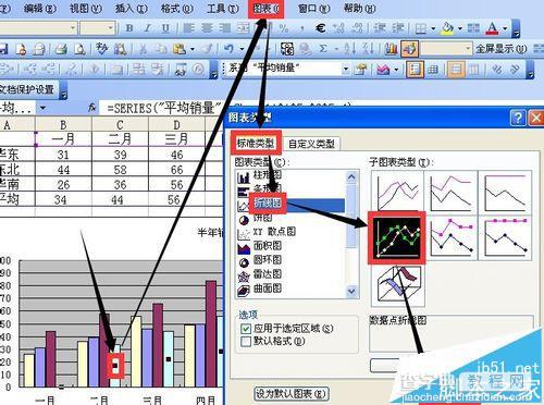 exce图表怎么添加系列并应用次坐标轴?4