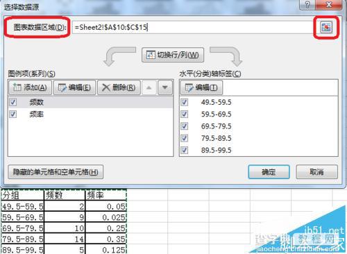 Excel怎么做频率分布直方图?5