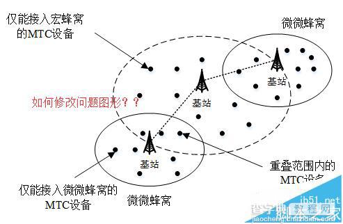 word中怎么修改会治好的示意图?2