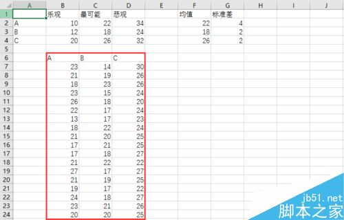 在Excel表格中怎么进行蒙特卡洛模拟?4