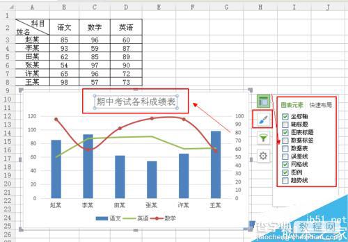 在Excel中怎么插入组合图?6