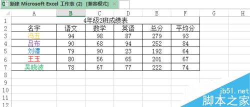 excel怎么求最小值呢?excel取最小值方法介绍2