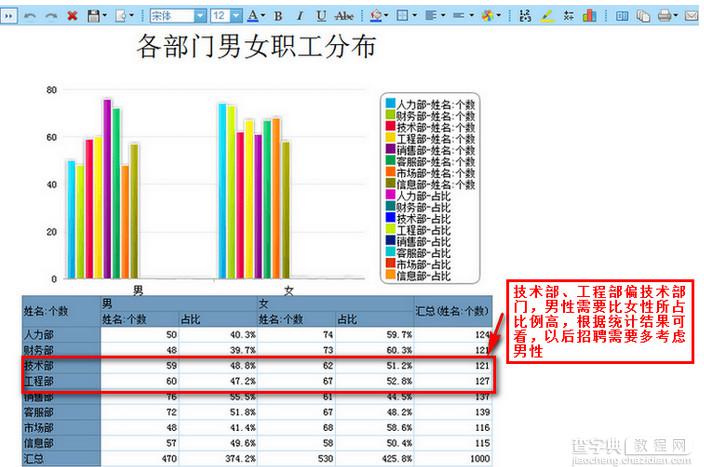 使用FineReport报表进行数据可视化分析方法详解6