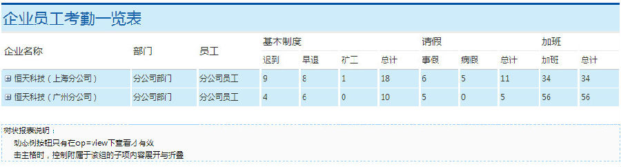 FineReport应该怎么升级 FineReport升级更新方法详解3