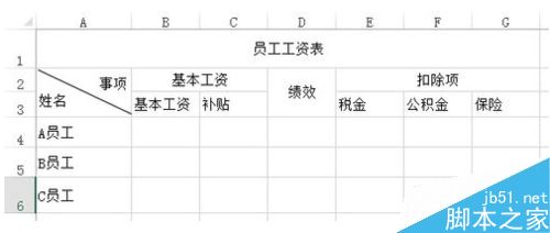 Excel如何快捷制作表格?5