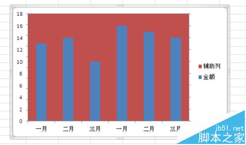 Excel图标怎么制作双色背景图?11